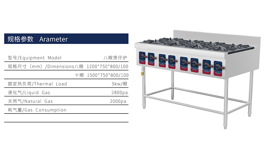 八眼煲仔爐(圖1) 八眼煲仔爐