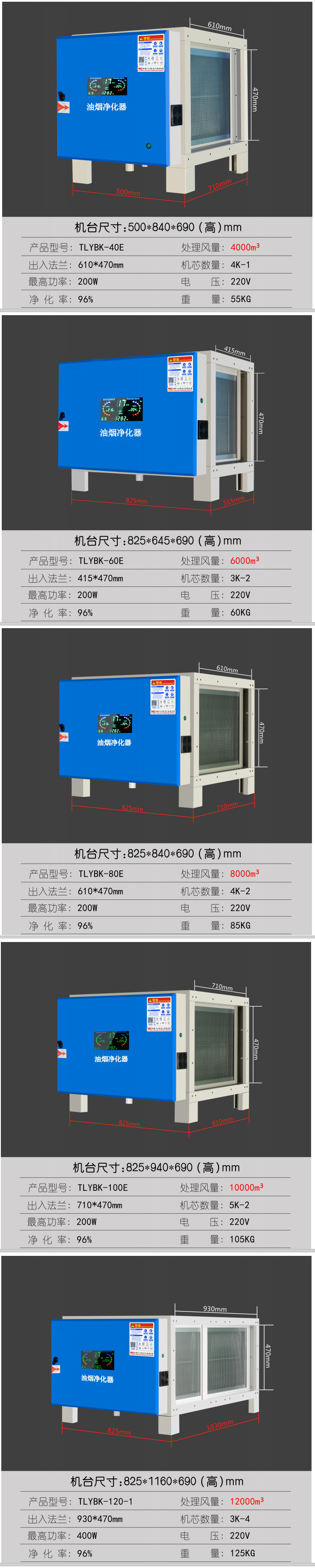 油煙凈化器(圖1) 油煙凈化器(圖1)