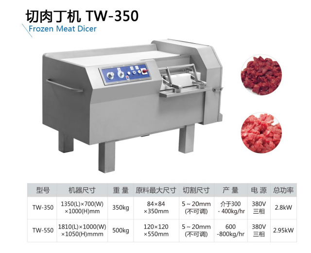 切肉丁機(jī)(圖1) 切肉丁機(jī)