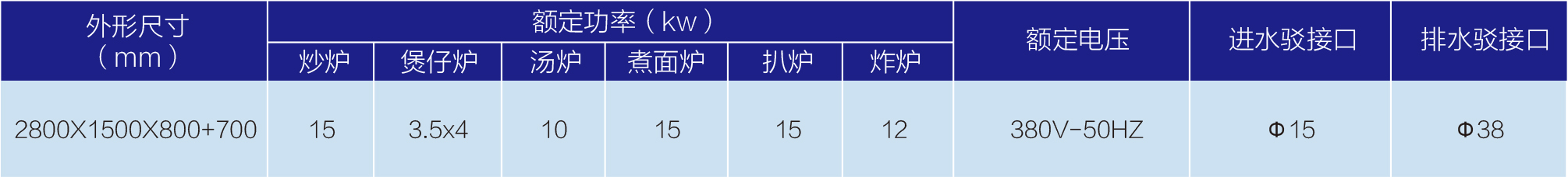 明檔豪華電磁組合爐連上架(2) 10明檔豪華電磁組合爐連上架-1.jpg
