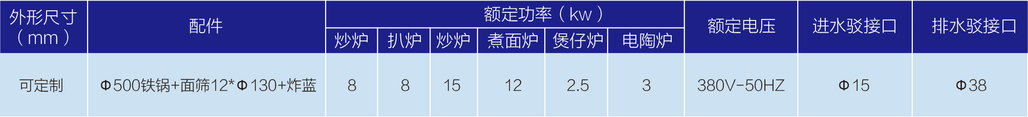 豪華組合爐系列(2) 4豪華組合爐系列88-2-1.jpg