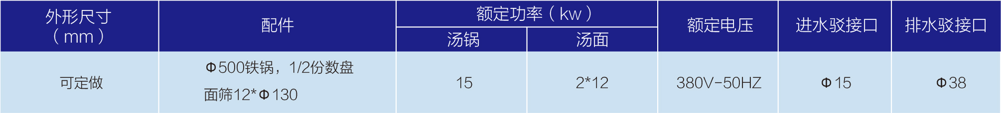 電磁湯面組合爐(2) 7電磁湯面組合爐-1.jpg